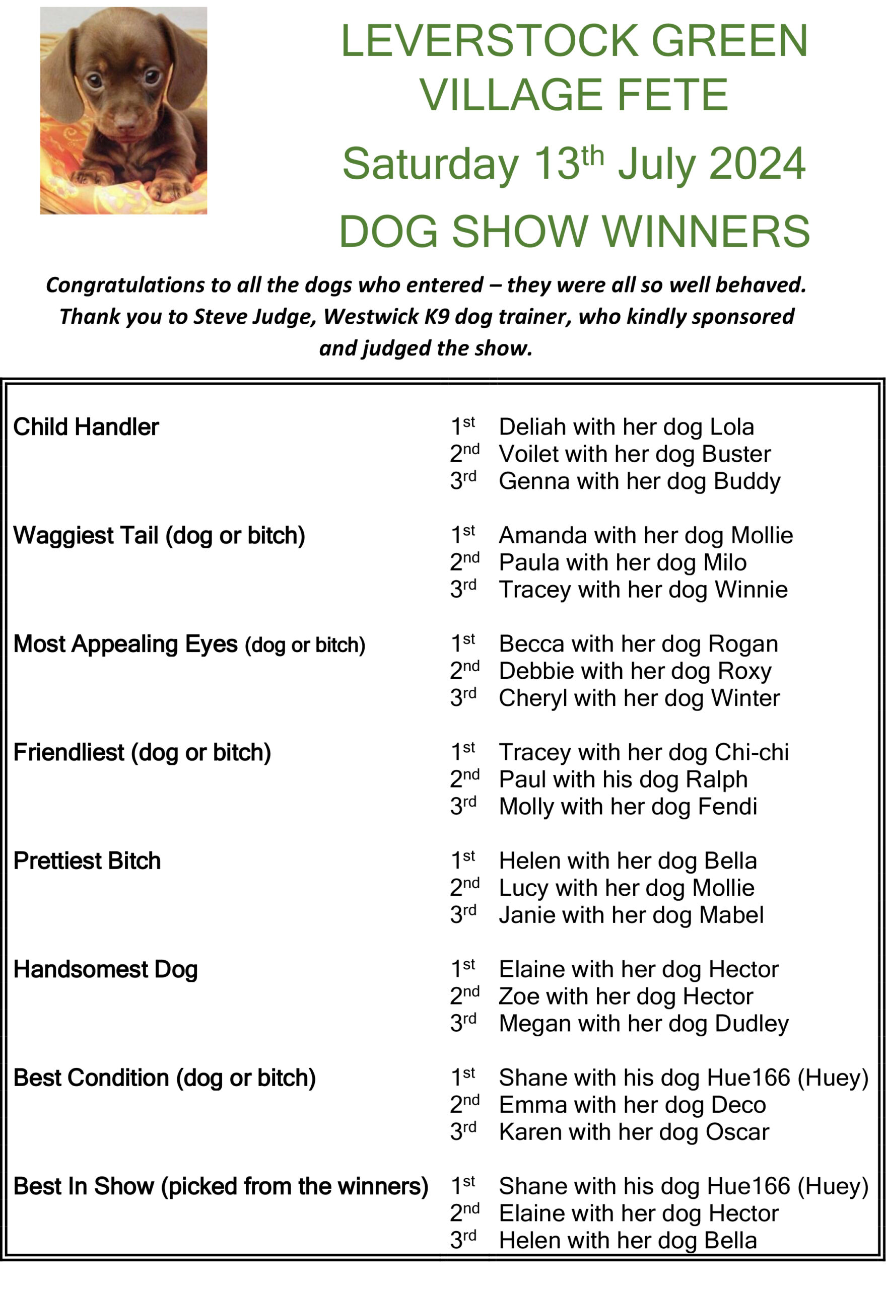 Dog Show Winners